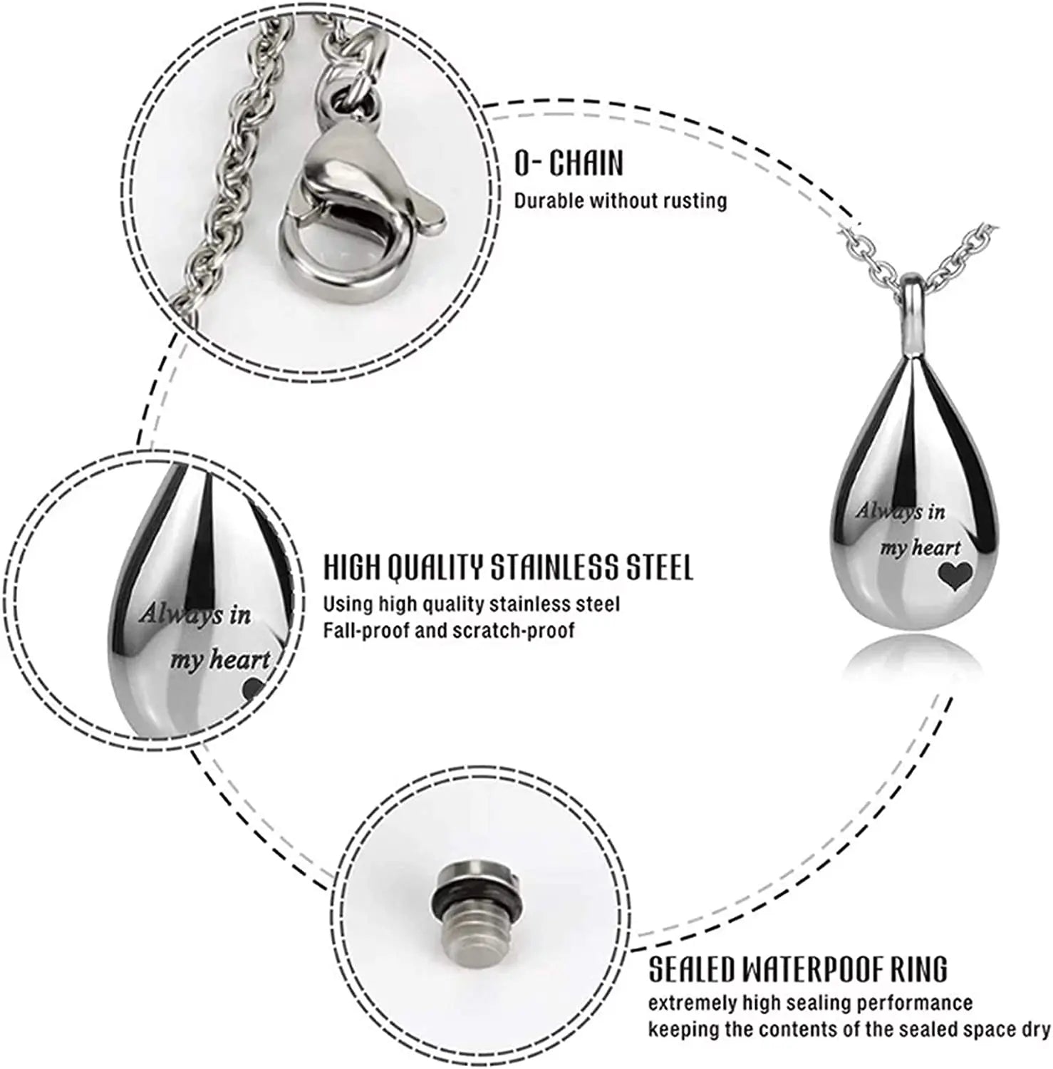 Pendentif Urne Mémorial Larme en Acier Inoxydable – Toujours dans mon cœur